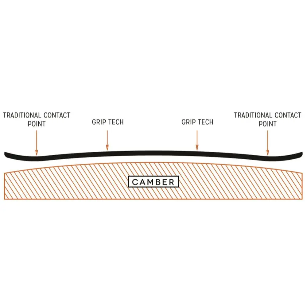 Arbor Cadence Camber Snowboard Damen 7 Arbor Cadence Camber Snowboard Damen – Bild 5