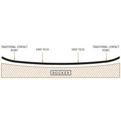 Arbor Foundation Snowboard Herren 7 Arbor Foundation Snowboard Herren -Snowboards Verkäufe arbor foundation 2022 02 grossN6e47d340qZk9