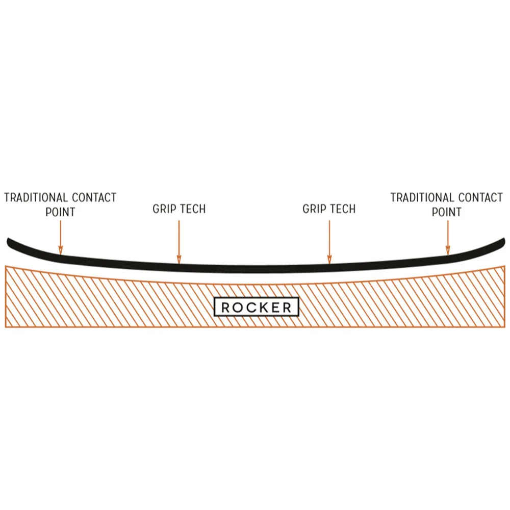 Arbor Foundation Snowboard Herren 5 Arbor Foundation Snowboard Herren – Bild 3