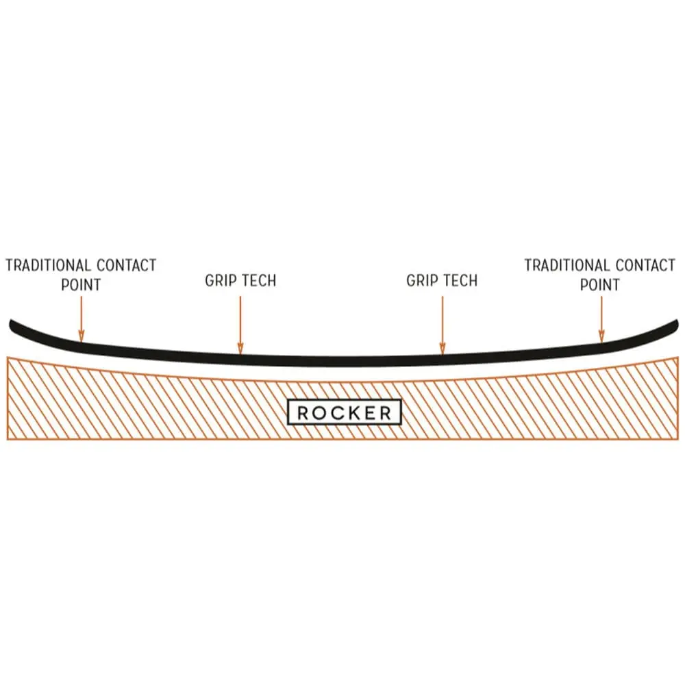 Arbor Wasteland Rocker Snowboard Herren 7 Arbor Wasteland Rocker Snowboard Herren – Bild 5