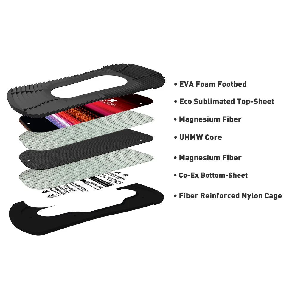 Bent Metal Forte Snowboard-Bindung Black Damen 7 Bent Metal Forte Snowboard-Bindung Black Damen – Bild 5