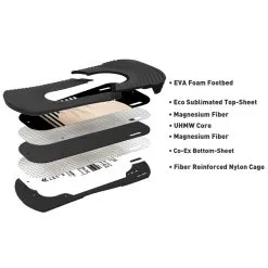 Bent Metal Metta Snowboard-Bindung Damen -Snowboards Verkäufe bent metal metta black 21bn007 04 gross