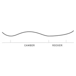 Burton Cartographer Snowboard Herren -Snowboards Verkäufe burton cartographer 2023 04 grosscnOajr3bhElsX