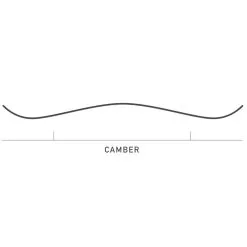 Burton Free Thinker Snowboard Herren 13 Burton Free Thinker Snowboard Herren -Snowboards Verkäufe burton free thinker 2023 04 gross