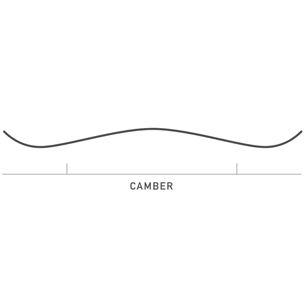 Burton Free Thinker Snowboard Herren 7 Burton Free Thinker Snowboard Herren – Bild 5