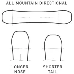 Burton FT One Hitter Snowboard Herren 15 Burton FT One Hitter Snowboard Herren -Snowboards Verkäufe burton ft one hitter 2020 05 grossDDR5pifHggg7e