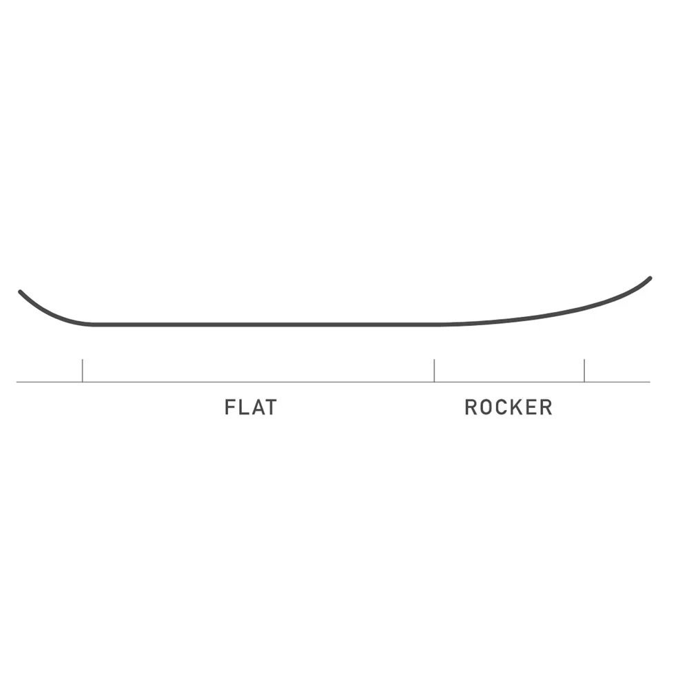 Burton FT Pow Wrench Snowboard Damen, Herren 6 Burton FT Pow Wrench Snowboard Damen, Herren – Bild 4