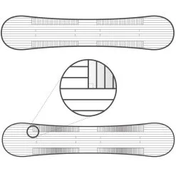 Burton FT Straight Chuter Split Splitboard Damen, Herren -Snowboards Verkäufe burton ft straight chuter split 2022 02 grossB0NzBoMUT66GE