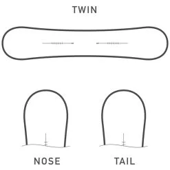 Burton Name Dropper Snowboard Herren -Snowboards Verkäufe burton name dropper 2023 05 gross