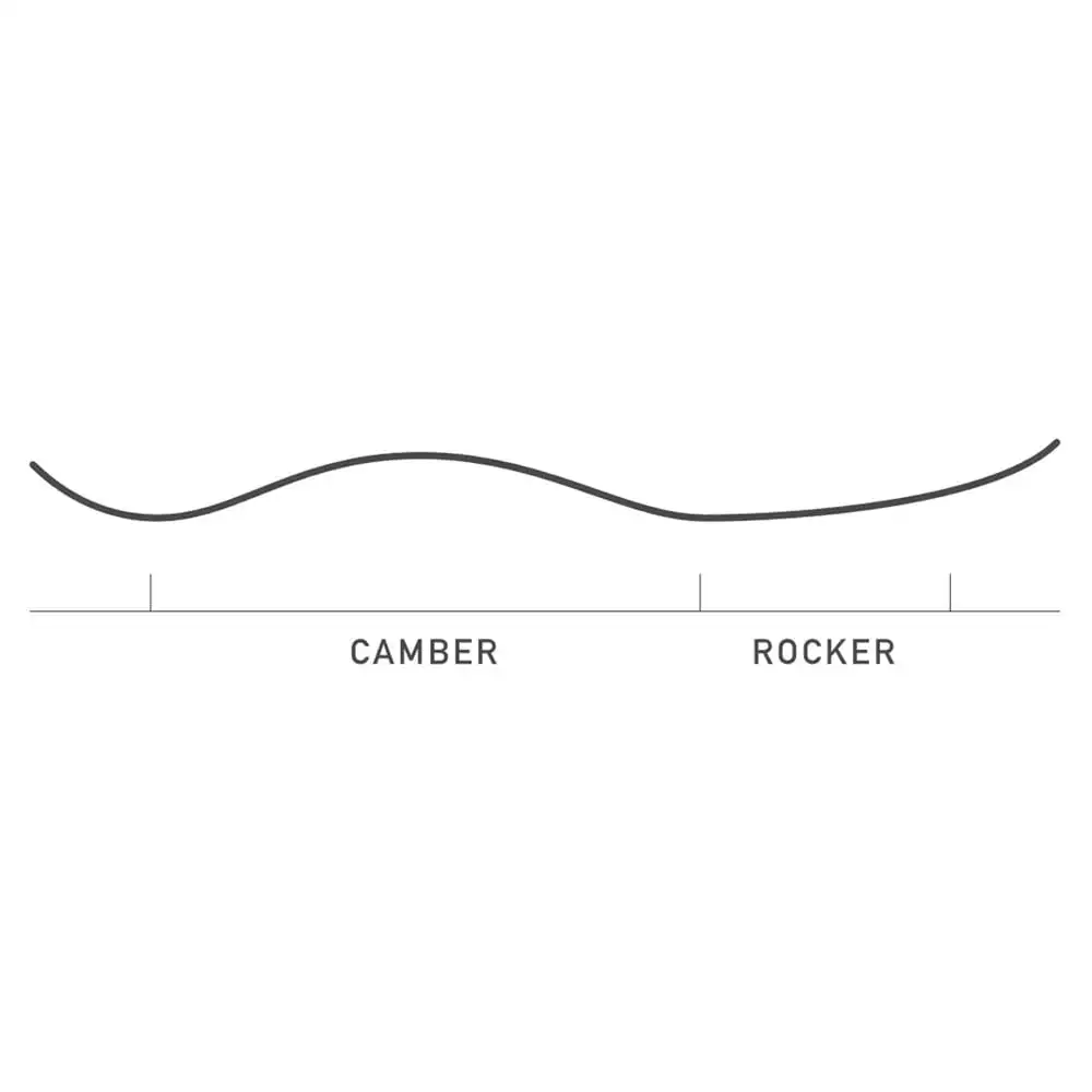 Burton Story Board Snowboard Damen 7 Burton Story Board Snowboard Damen – Bild 5
