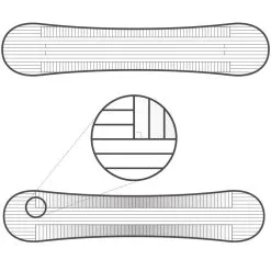 Burton Story Board Snowboard Damen 15 Burton Story Board Snowboard Damen -Snowboards Verkäufe burton story board 2023 06 grosswFlgdcUjMwXqM