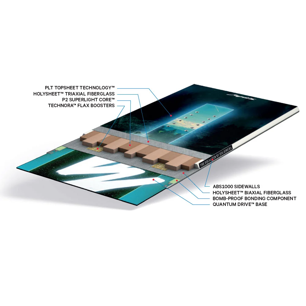 Capita The Equalizer Snowboard Damen 5 Capita The Equalizer Snowboard Damen – Bild 3