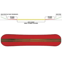 Capita Pathfinder Rev Snowboard Damen, Herren -Snowboards Verkäufe capita pathfinder rev 2023 01 grossnMGqXXhBkdb2Z