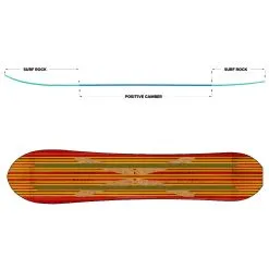 Capita Spring Break Powder Racer Snowboard Damen, Herren 7 Capita Spring Break Powder Racer Snowboard Damen, Herren -Snowboards Verkäufe capita sb powder racer 2023 01 grossDKWOxxZxxALTn