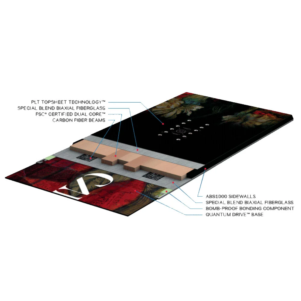 Capita Tina Basich Warrior Ltd Snowboard Damen 5 Capita Tina Basich Warrior Ltd Snowboard Damen – Bild 3