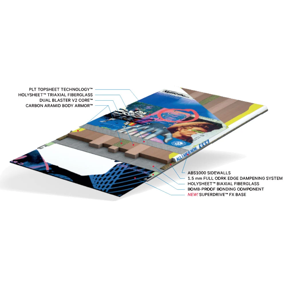 Capita Ultrafear Snowboard Herren 5 Capita Ultrafear Snowboard Herren – Bild 3