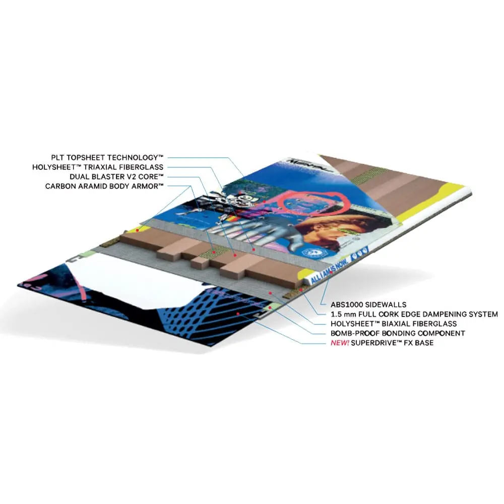 Capita Ultrafear Ltd Edition Snowboard Herren 5 Capita Ultrafear Ltd Edition Snowboard Herren – Bild 3