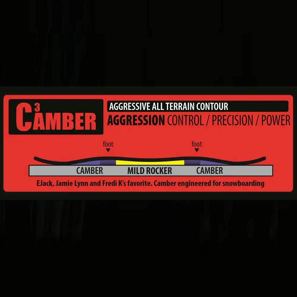 Gnu RCC 3 Snowboard Herren 4 Gnu RCC 3 Snowboard Herren – Bild 2