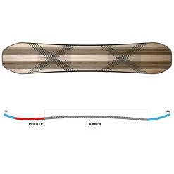 K2 Manifest Snowboard Damen, Herren -Snowboards Verkäufe k2 manifest 2023 04 grossq1uFdxvx5jufT