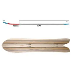 K2 Special Effects Snowboard Damen, Herren -Snowboards Verkäufe k2 special effects 152 2023 05 gross