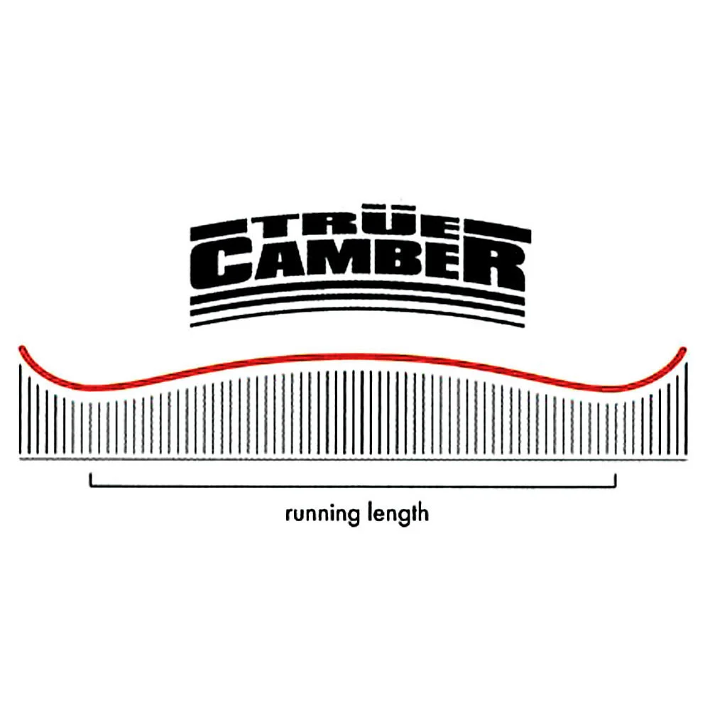 Nitro Highlander Snowboard Herren 6 Nitro Highlander Snowboard Herren – Bild 4