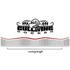 Nitro Mystique Snowboard Damen -Snowboards Verkäufe nitro mystique 2023 03 gross0eM55HoiUk8by