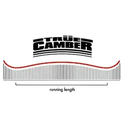 Nitro Pantera Snowboard Herren -Snowboards Verkäufe nitro pantera 2023 03 gross