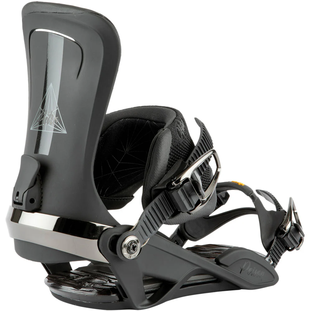 Nitro Poison Snowboardbindung Ultra Black Damen 4 Nitro Poison Snowboardbindung Ultra Black Damen – Bild 2