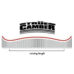 Nitro T3 Pipedream Snowboard Herren 11 Nitro T3 Pipedream Snowboard Herren -Snowboards Verkäufe nitro t3 pipedream 2021 04 grossTC1bkXb412lYB