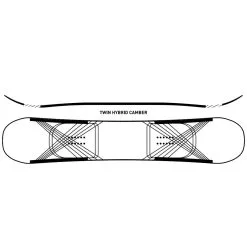 Ride Burnout Snowboard Herren 11 Ride Burnout Snowboard Herren -Snowboards Verkäufe ride burnout ojo 2021 04 grosswP6zRb4Beejiu