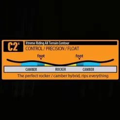 Roxy Breeze Snowboard Damen -Snowboards Verkäufe roxy breeze 2022 01 gross