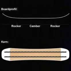 SASA Ikarus Snowboard Herren -Snowboards Verkäufe sasa ikarus 2022 04 grossqDVaC3SnEaEBB