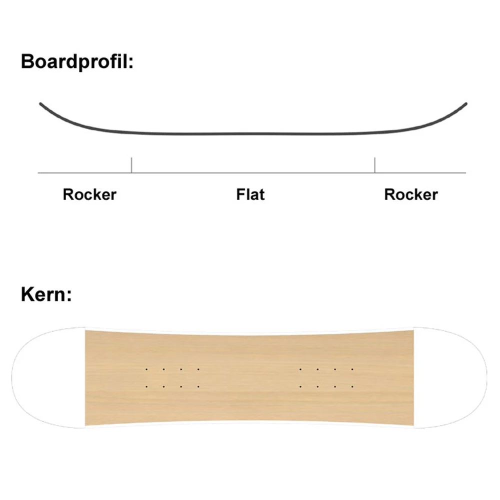 SASA Rascal Snowboard Kinder 9 SASA Rascal Snowboard Kinder – Bild 7