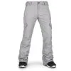 Volcom Bridger Insulated Funktionshose Heather Grey Damen -Snowboards Verkäufe volcom bridger ins pant h1251902 hgr grossyg7LNrzyiXF33