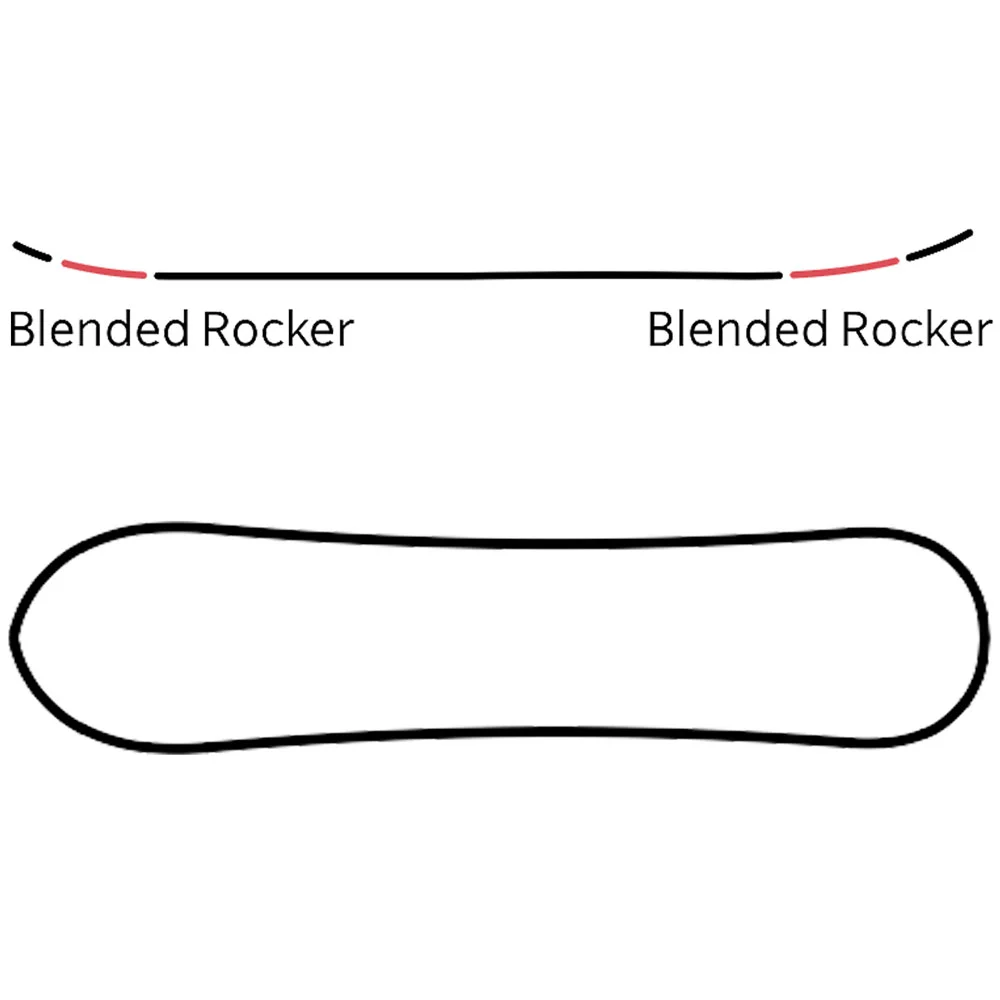 Yes! Yes 420 Snowboard Herren 4 Yes! Yes 420 Snowboard Herren – Bild 2