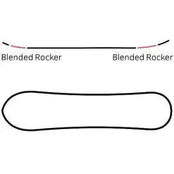 Yes! Yes Pro20 Snowboard Herren 6 Yes! Yes Pro20 Snowboard Herren -Snowboards Verkäufe yes pro20 2021 01 grossOvTUiaF7UUq8K